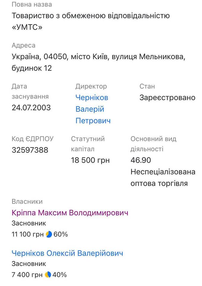 Заплутаний слід: Максим Кріппа та його прихована діяльність з казино «Вулкан»